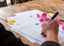 Setting realistic goals for body, mind and health when on weight loss drugs