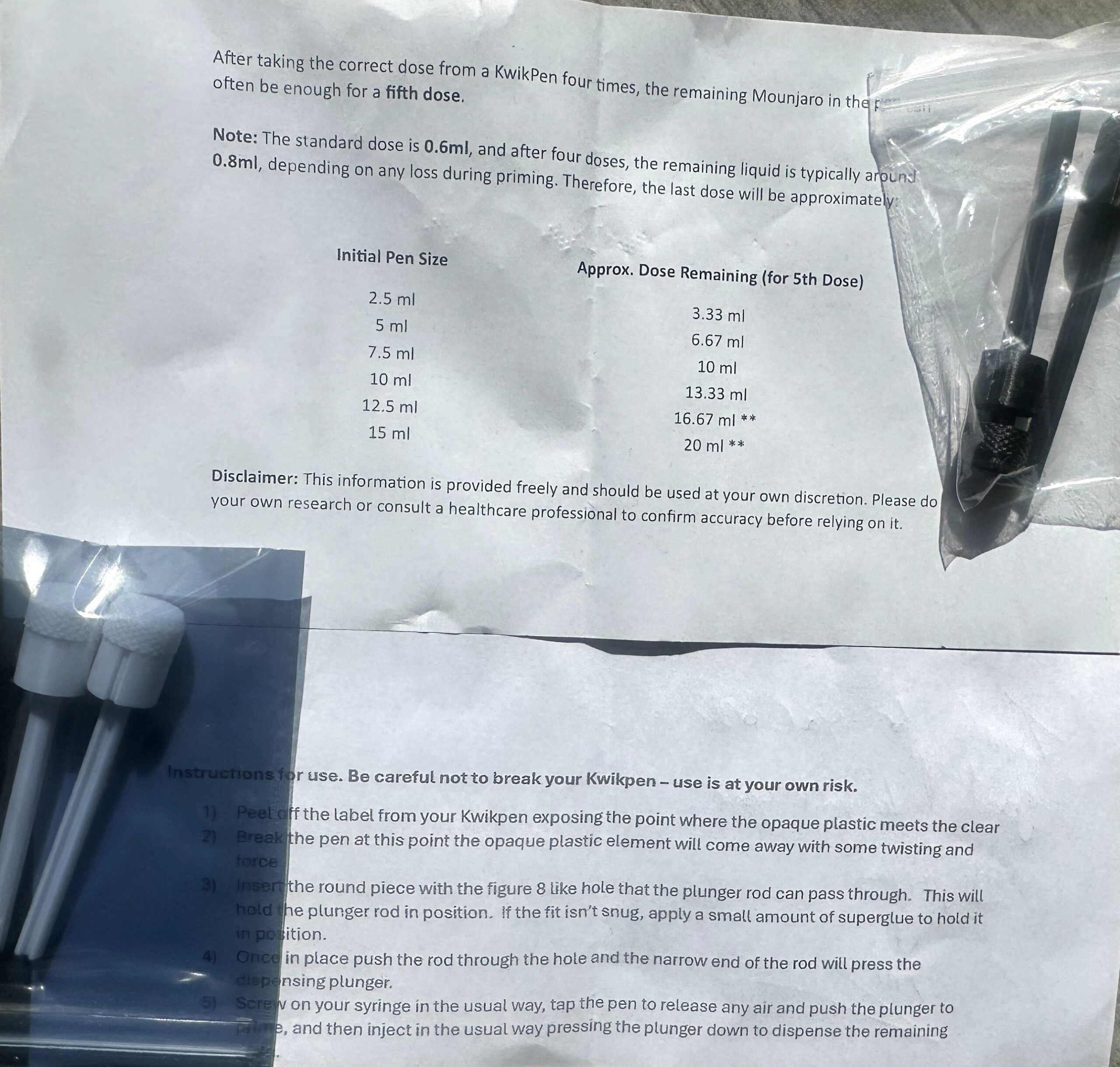 Mounjaro golden dose