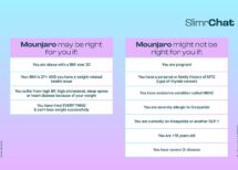 When GLP-1 weight loss drugs like Mounjaro might not be right for you