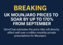 Huge Mounjaro price hike hits the UK in September. What you need to know
